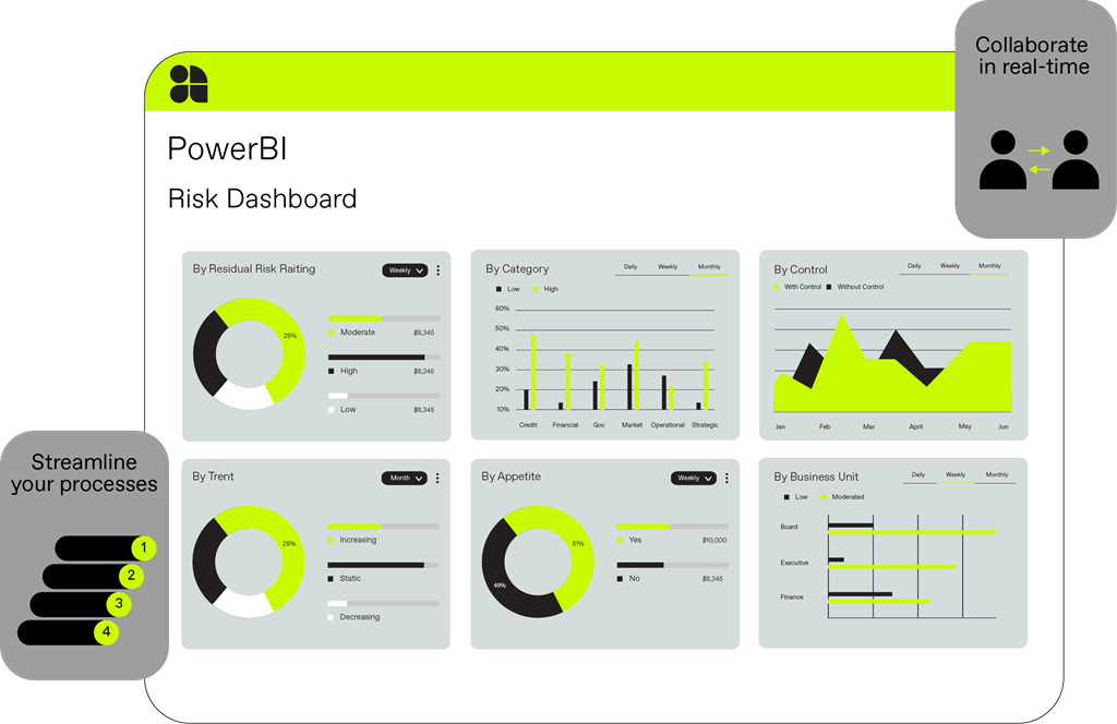 screenshot of Ansarada GRC